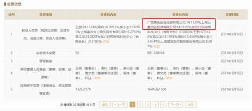 騰訊阿里關(guān)聯(lián)企業(yè)入股利楚掃唄，強(qiáng)化軟件開(kāi)發(fā)與技術(shù)轉(zhuǎn)讓布局