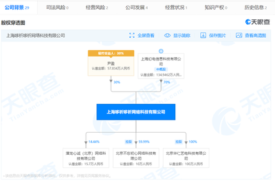 增資660.95%！B站旗下手游開發公司戰略升級，強化電腦動畫設計能力