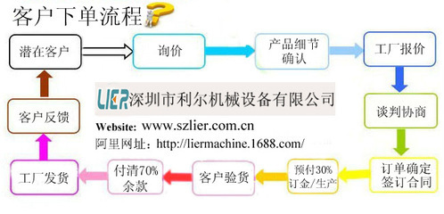 全面解析國內雪花片冰機銷售價格及其行業(yè)價值